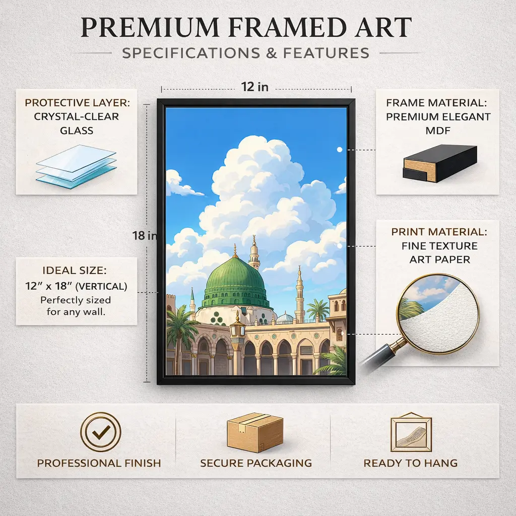 Masjid Nabawi Islamic Wall Frame – Premium Framed Art 12x18 - Image 4